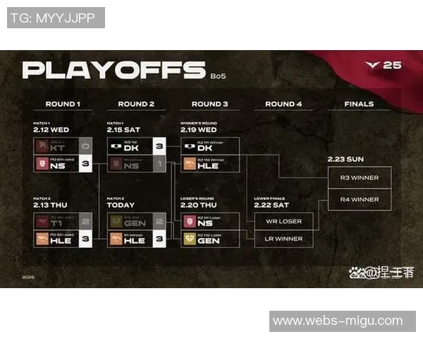 JDG快攻策略的成败分析与未来展望在英雄联盟赛场中的启示