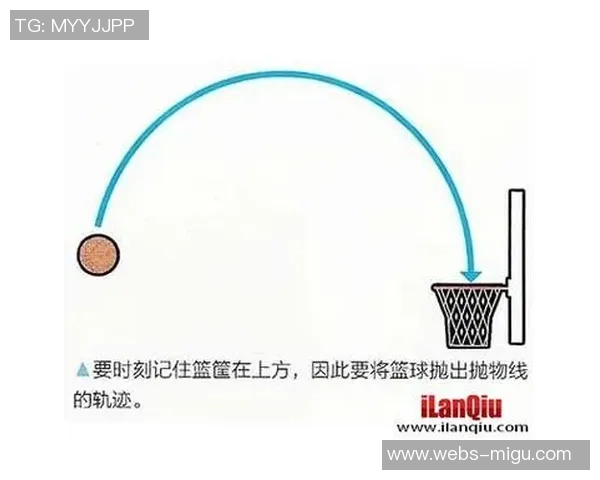 周丽独家篮球心得分享如何提升你的投篮技巧与比赛意识