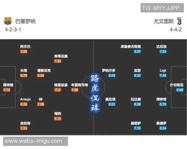尤文图斯与巴萨对决央视直播时间及赛前分析全攻略